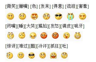 吃瓜的表情图是什么意思